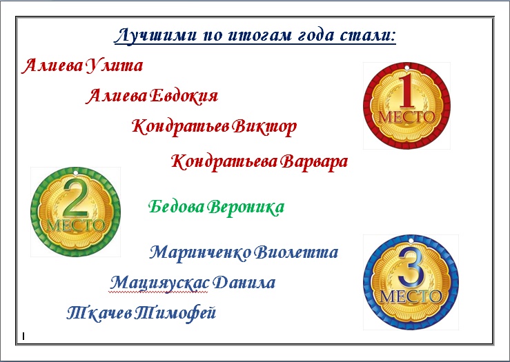 Подведение итогов 2017-2018 учебного года